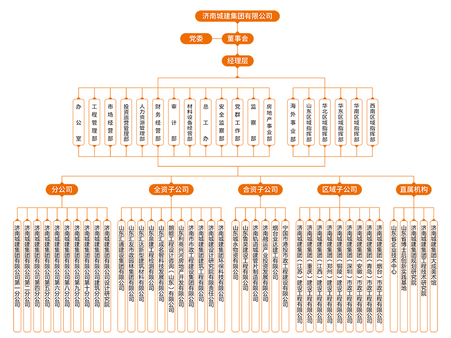 78电玩游戏大厅